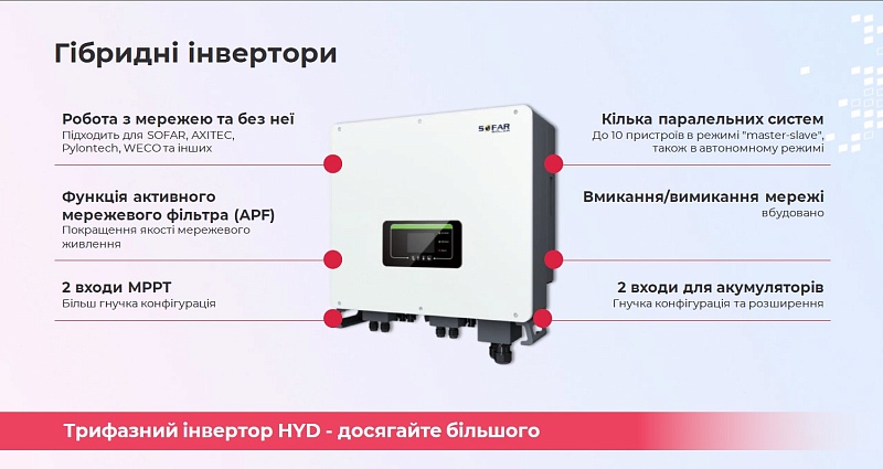 Гибридный инвертор Sofar HYD 10KTL-3PH мощностью 10 кВт