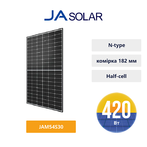 Сонячна панель JA Solar JAM54S30-420/LR 420 Вт, Mono